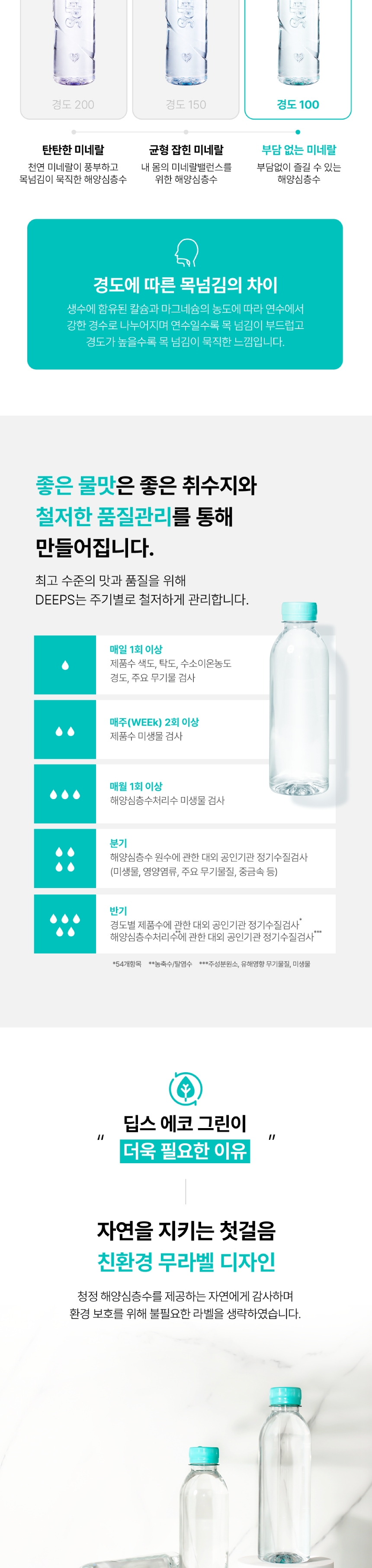 컬리 파트너스 BODY 이미지