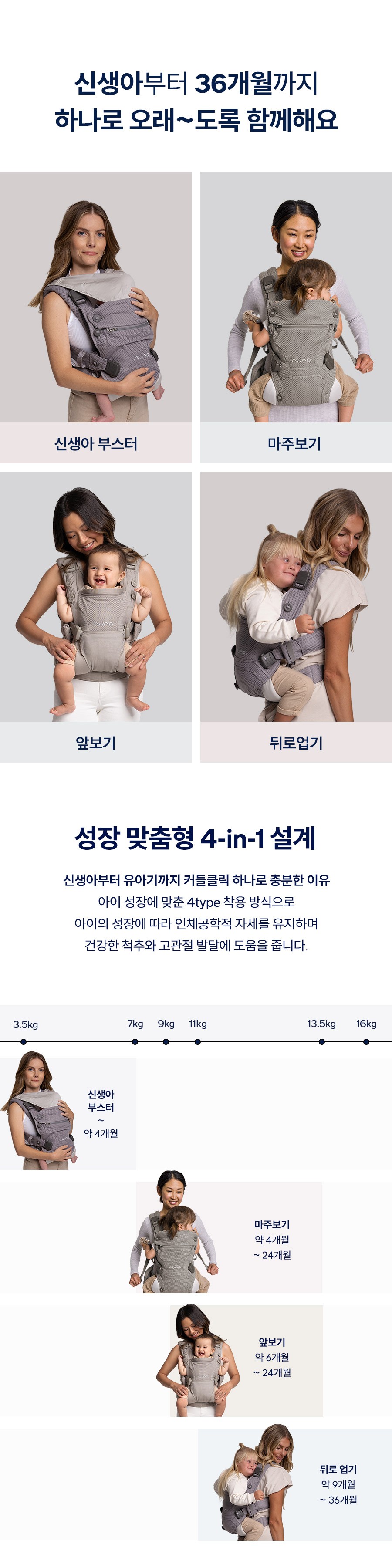 컬리 파트너스 BODY 이미지