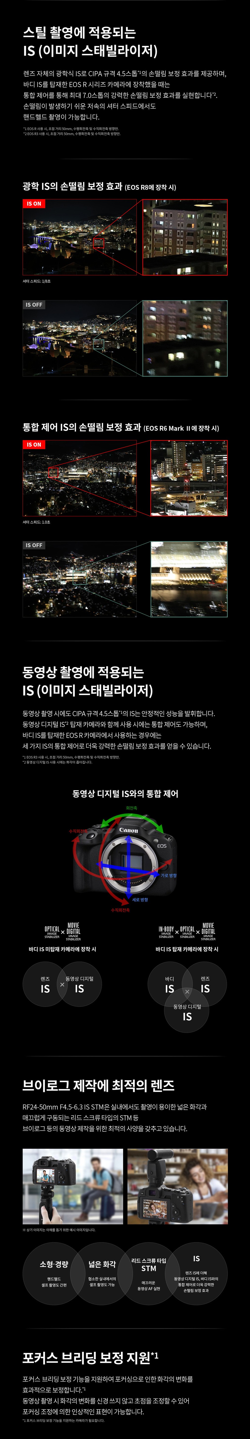 [캐논] RF 24-50mm F4.5-6.3 IS STM (RF 24-50mm F4.5-6.3) 상세 이미지 2