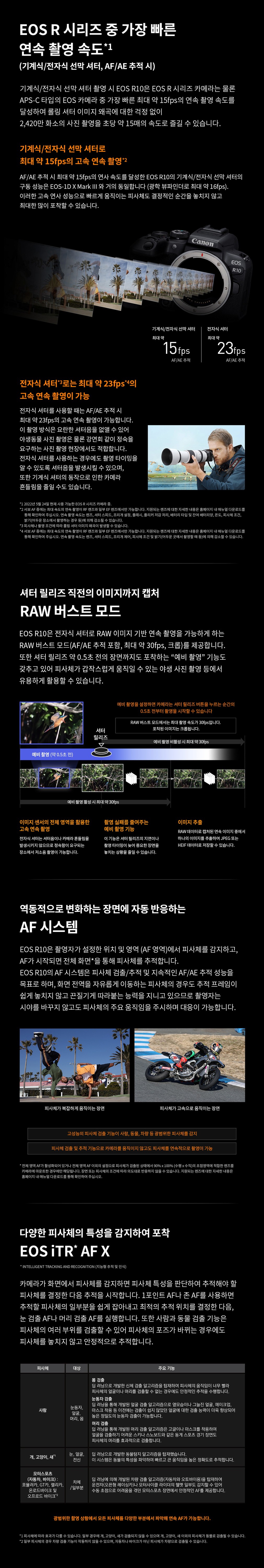 [캐논] EOS R10 렌즈미포함 (EOS R10) 상세 이미지 2