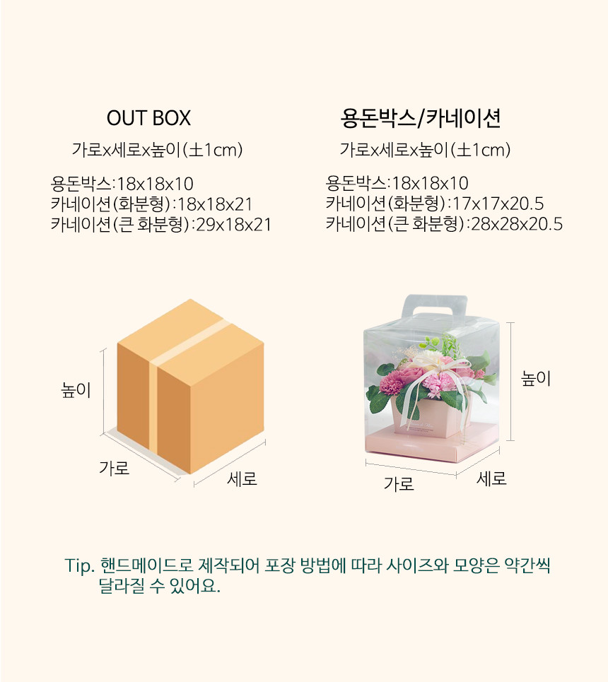 [메종드플로레] 비누꽃 용돈박스&카네이션 화분 12종 (택1) 상세 이미지 1