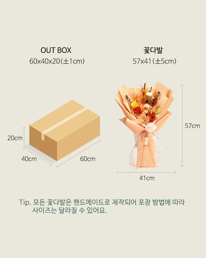 [메종드플로레] 생화 프리저브드 시들지않는 큰 꽃다발 4종(택1) 상세 이미지 1