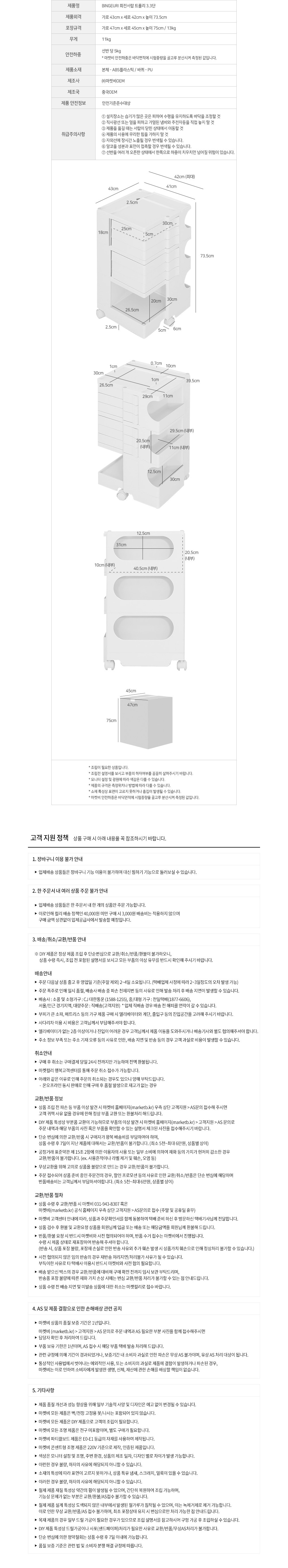 컬리 파트너스 BODY 이미지