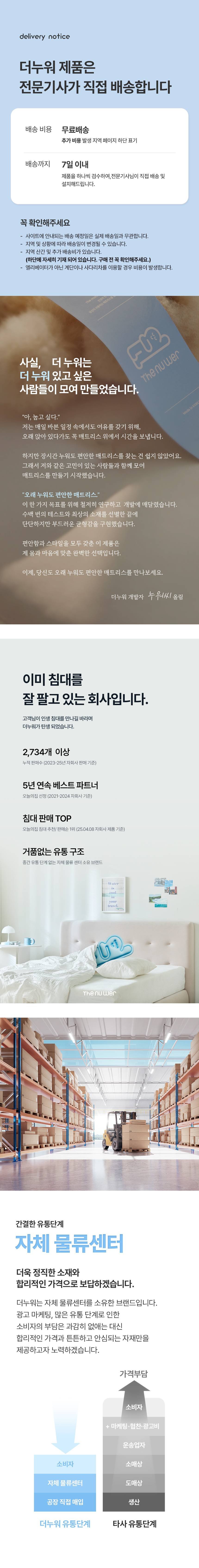 [더누워] 포근 침대 프레임 아쿠아텍스 파운데이션 SS/Q 4종 (택1) 상세 이미지 1