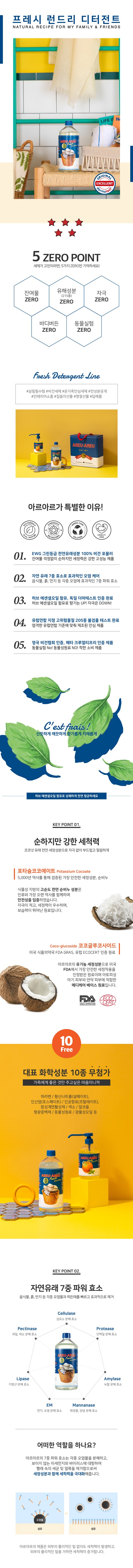 컬리 파트너스 BODY 이미지