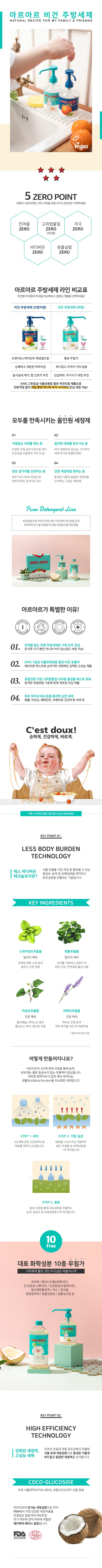 컬리 파트너스 BODY 이미지