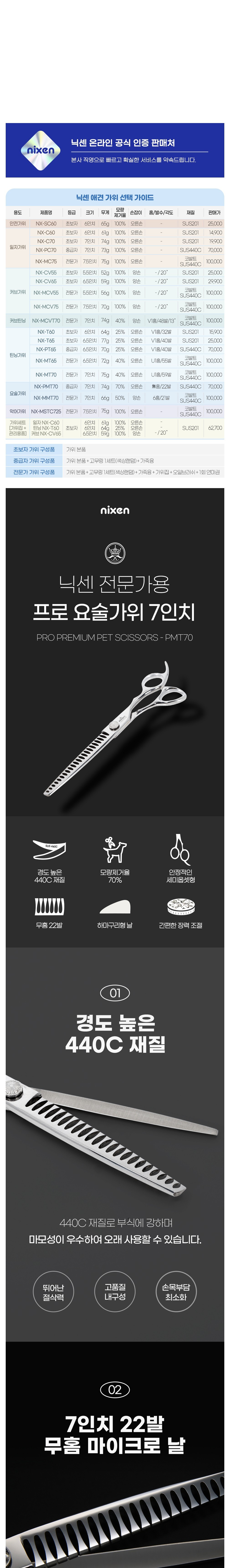 컬리 파트너스 BODY 이미지