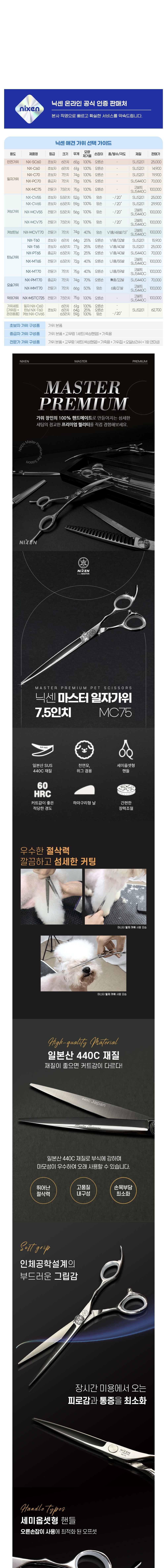 [닉센] 애견미용 민가위 7.5인치 NX-MC75 (단일옵션) 상세 이미지 1