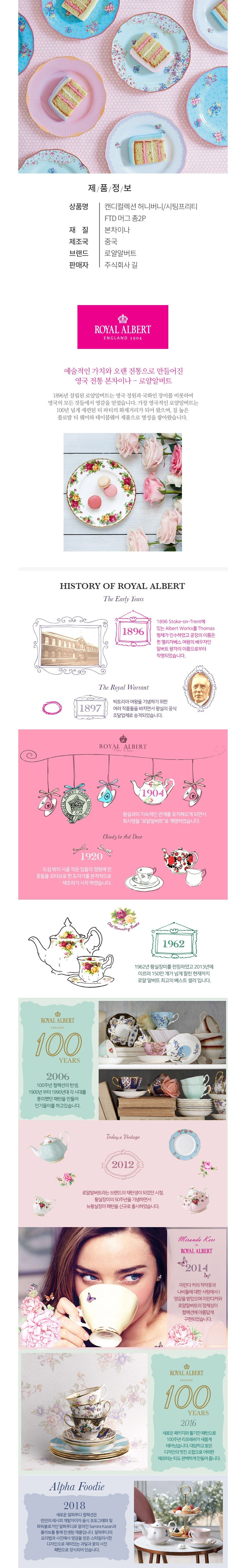[로얄알버트] 캔디컬렉션 FTD 머그2P (허니버니+시팅프리티) (세트) 상세 이미지 2