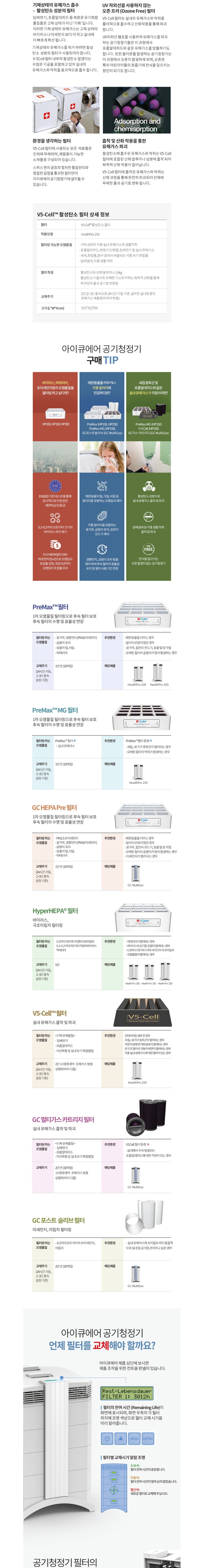 [아이큐에어] V5-Cell 활성탄소 필터 HP250/HP250-EE 장착 (단품) 상세 이미지 3
