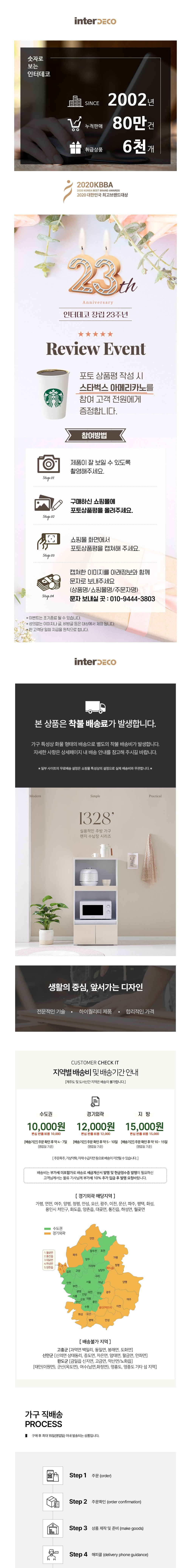 [인터데코] 전자렌지대 밥솥수납 주방수납장 P0000KNM 상세 이미지 1