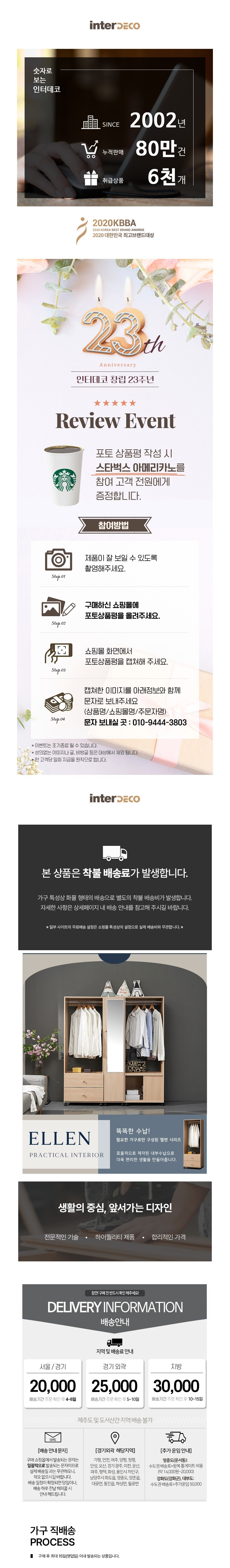 [인터데코] 오픈형 옷장 행거장 드레스룸 서랍장 P0000DJE 상세 이미지 1