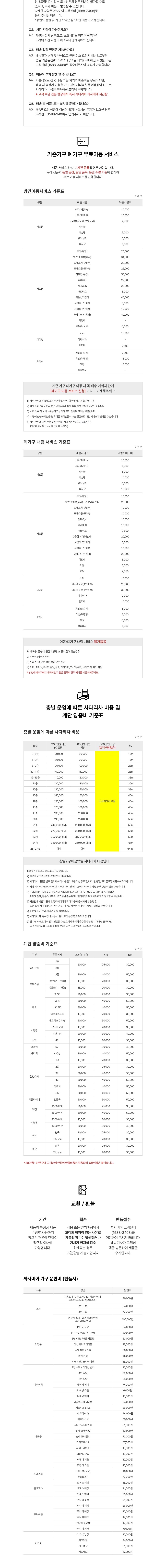 컬리 파트너스 BODY 이미지