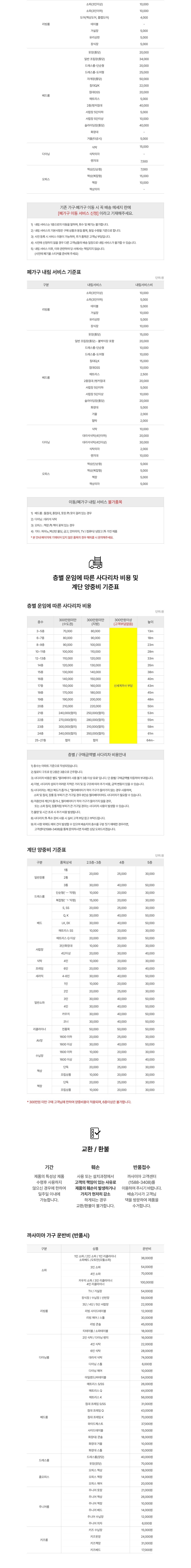 컬리 파트너스 BODY 이미지