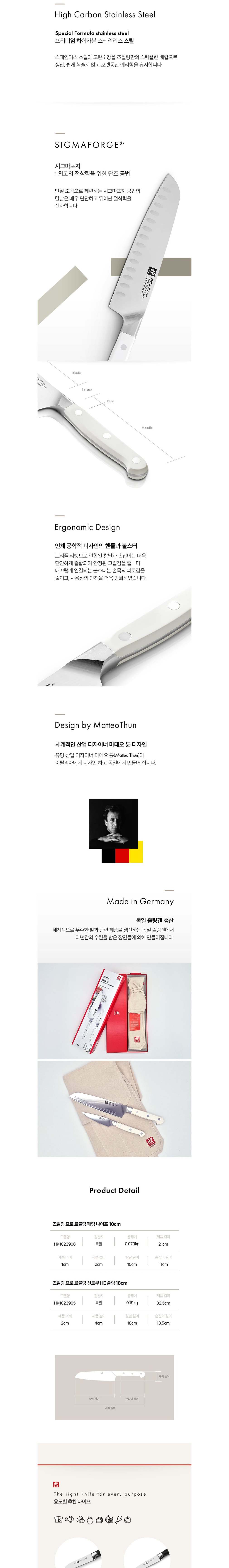 [즈윌링] 프로 르블랑 2P 세트 (산토쿠+패링) (세트) 상세 이미지 2