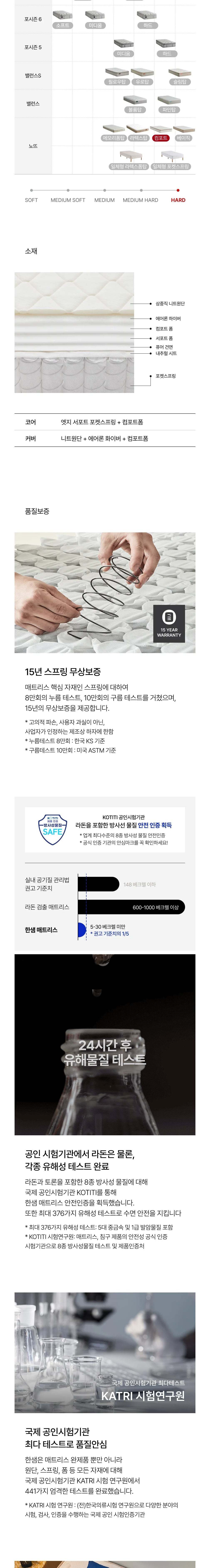 컬리 파트너스 BODY 이미지