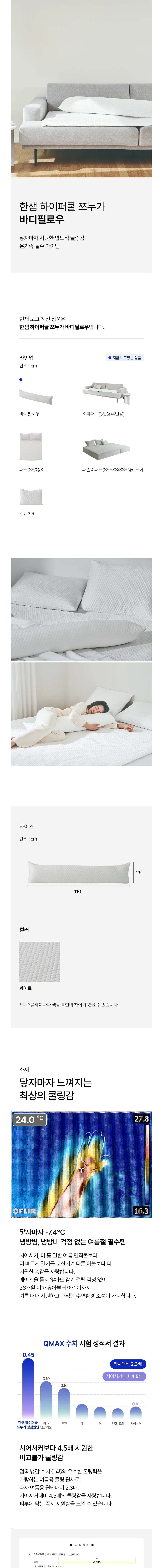 컬리 파트너스 BODY 이미지