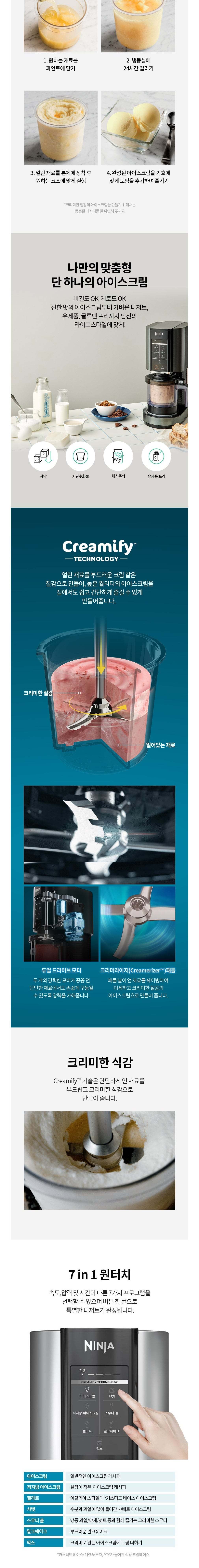 컬리 파트너스 BODY 이미지