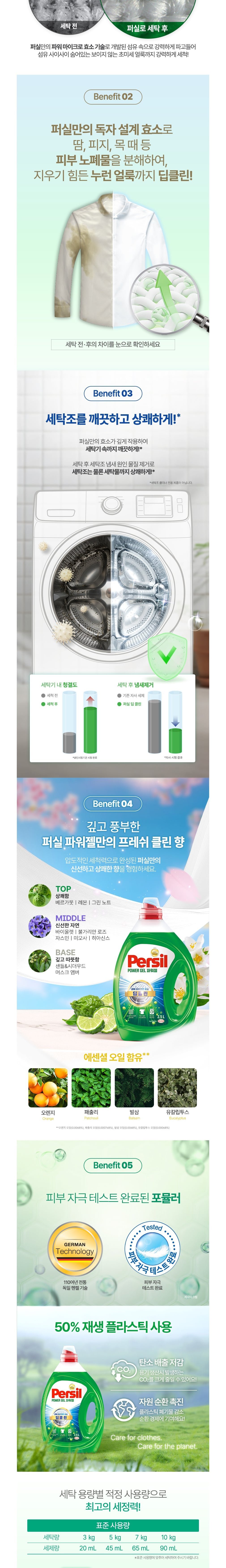 [퍼실] 마이크로 효소 파워젤 세탁세제 2L 리필(겸용) (단품) 상세 이미지 3