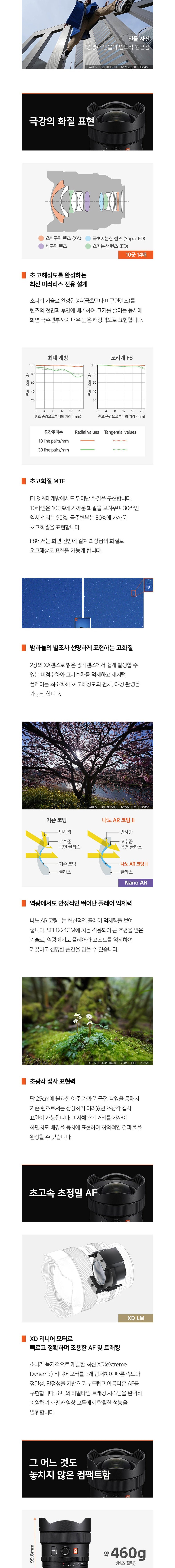 [소니] 렌즈 SEL14F18GM (FE 14mm F1.8 GM) 초광각 (단품) 상세 이미지 2
