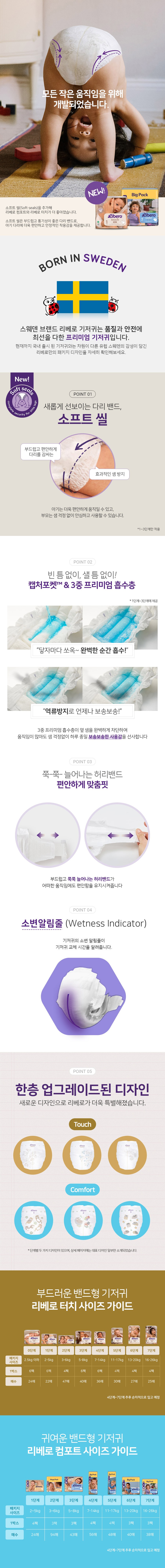 [리베로](팩) 터치 밴드형 기저귀 7종 (택 1) 상세 이미지 2