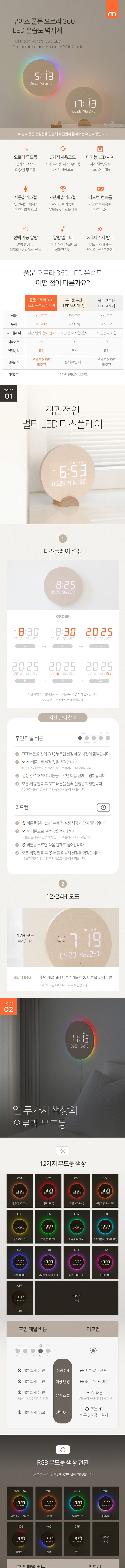 컬리 파트너스 BODY 이미지