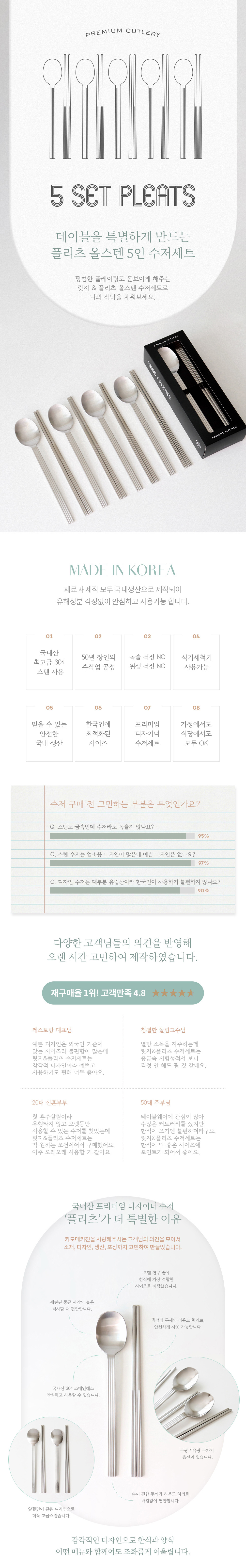 [카모메키친] 5인세트 국내산 프리미엄 플리츠 스텐 수저 세트 2종 (택1) 상세 이미지 1