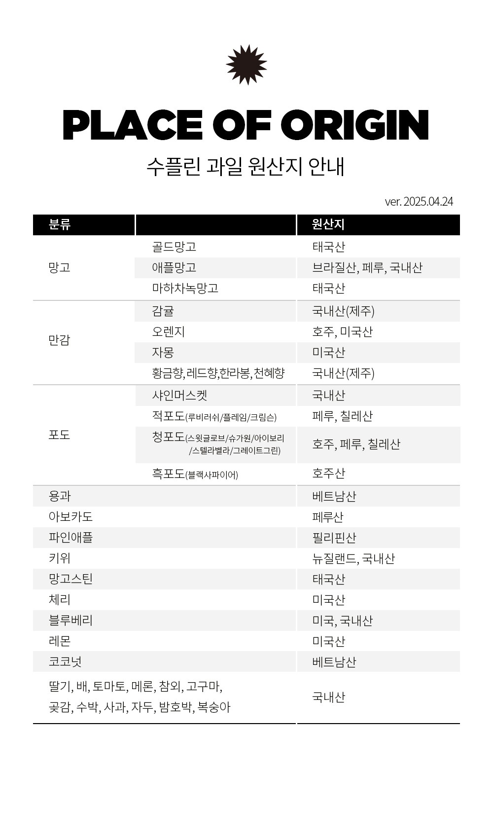 컬리 파트너스 BODY 이미지