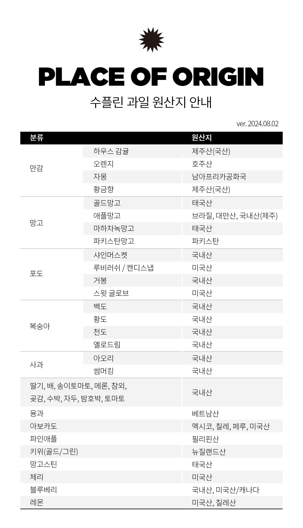 컬리 파트너스 BODY 이미지