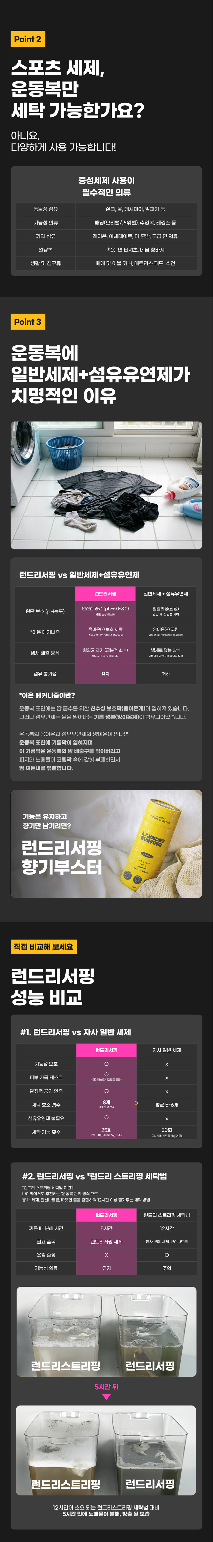 [런드리서핑] 운동복세제 500ml (제주중문향) (단품) 상세 이미지 2