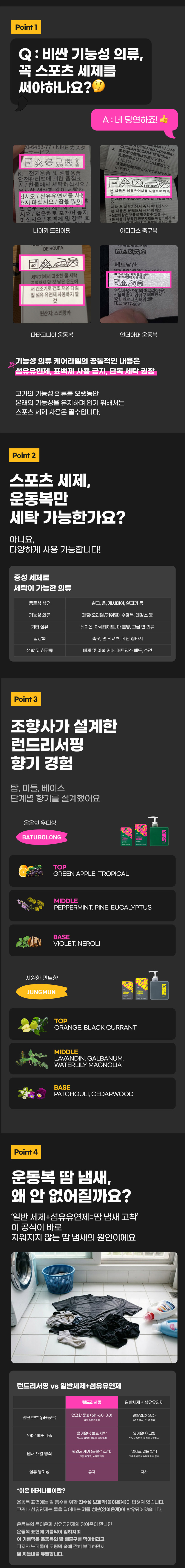 [런드리서핑] 운동복세제 20ml x 15개입 (제주중문향) (단품) 상세 이미지 2