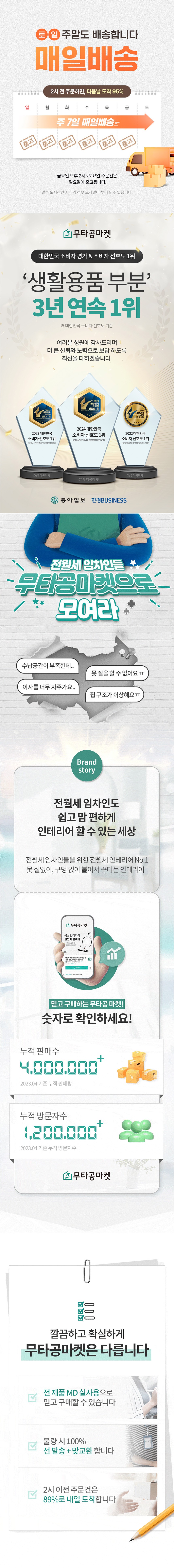 컬리 파트너스 BODY 이미지