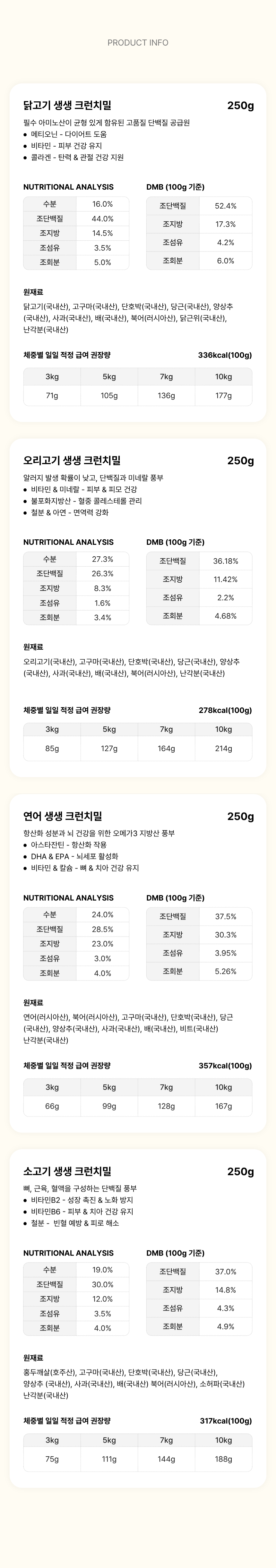 컬리 파트너스 BODY 이미지