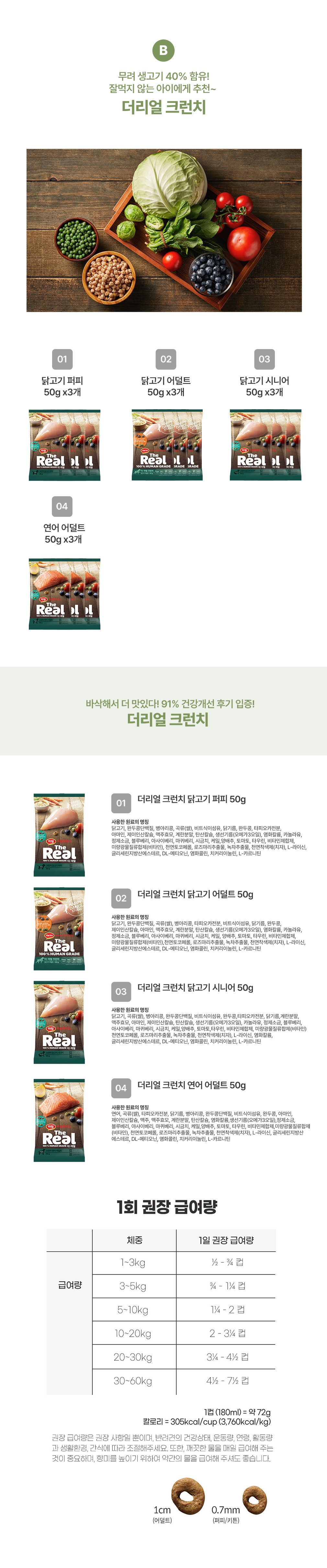 컬리 파트너스 BODY 이미지