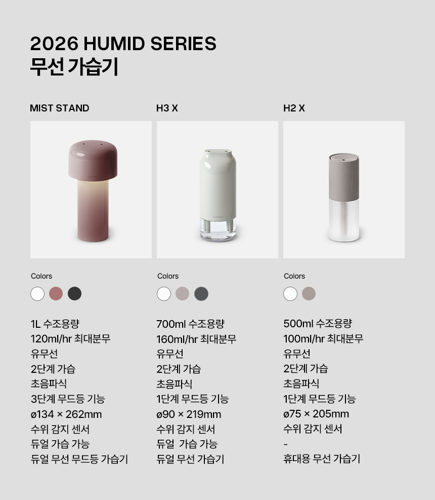 [루메나] 무선 미니가습기 H2 X 상세 이미지 3