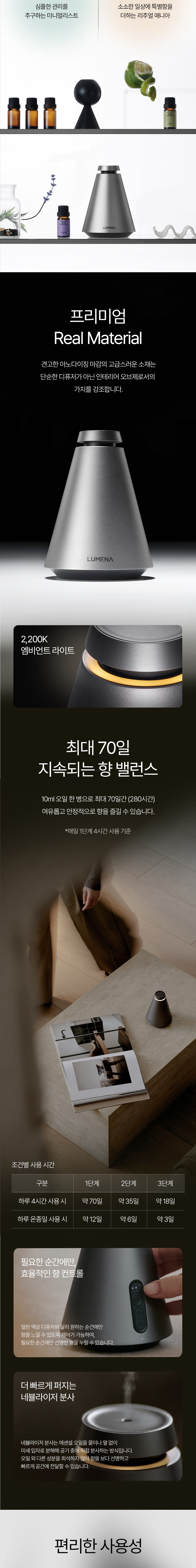 컬리 파트너스 BODY 이미지