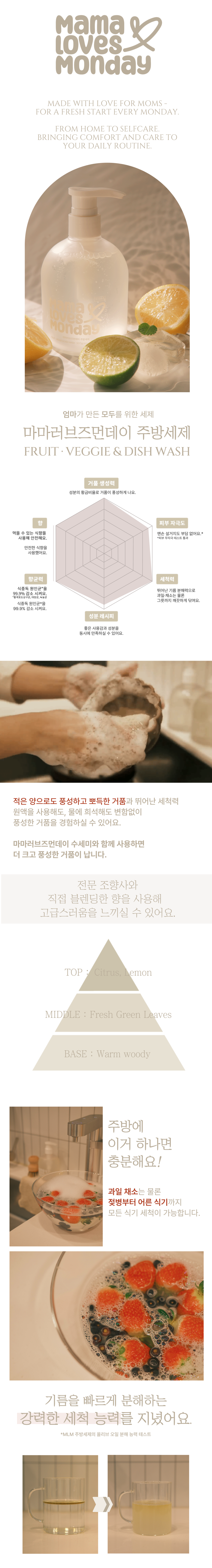 컬리 파트너스 BODY 이미지