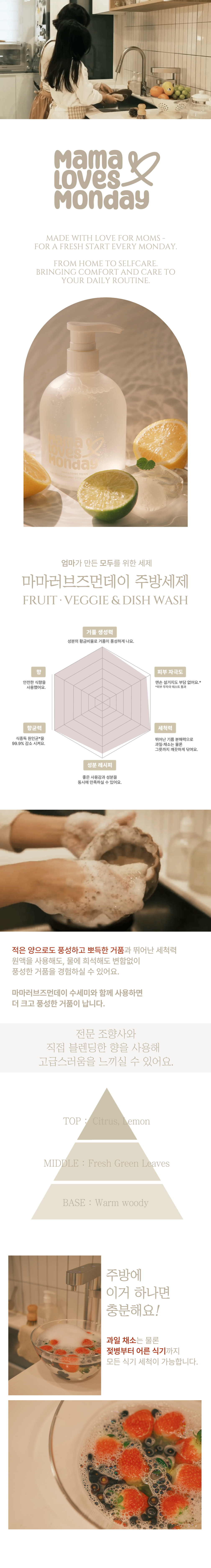 [urvs] MLM 주방세제 리필형 파우치 1000g (단품) 상세 이미지 1