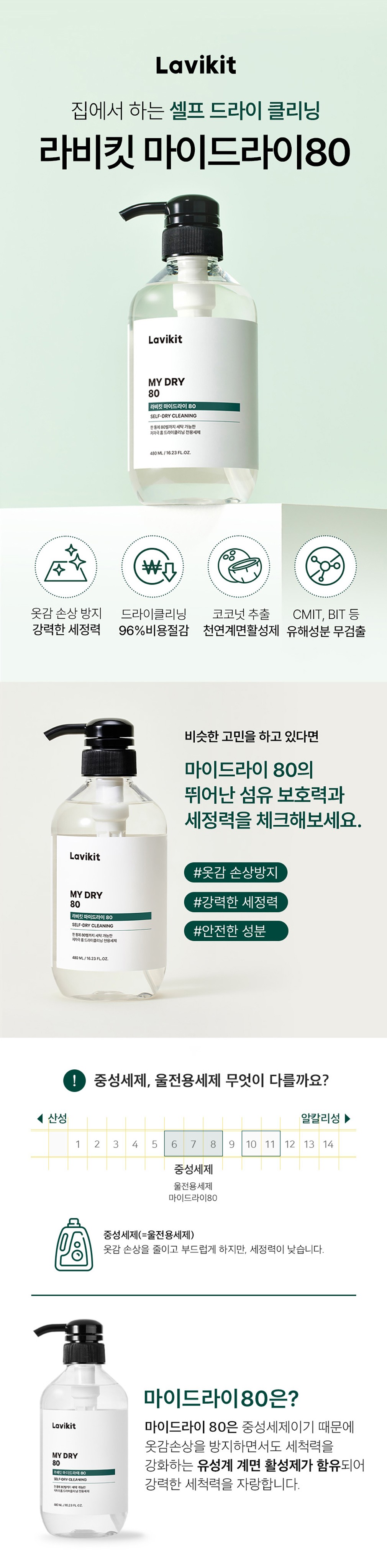컬리 파트너스 BODY 이미지
