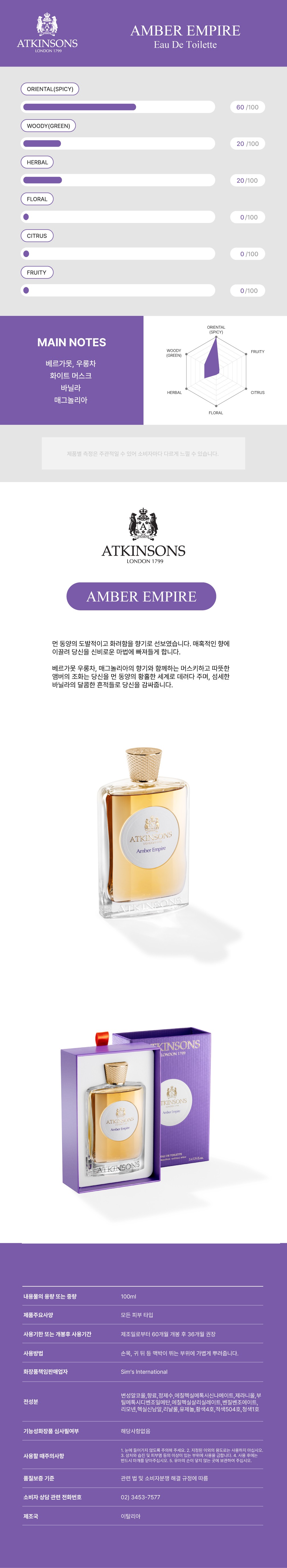 컬리 파트너스 BODY 이미지