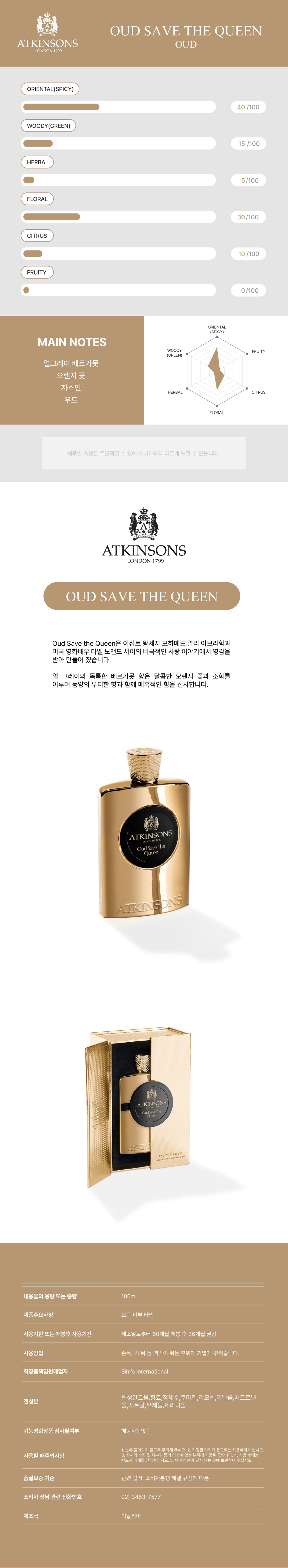 [앳킨슨1799] 오드 세이브 더 퀸 EDP 100ml (3060210) 상세 이미지 1