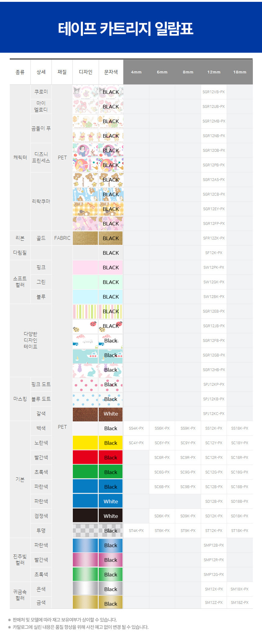 [엡손] LW-C410 블루투스 라벨프린터 네이머 기본 테이프 포함 상세 이미지 5