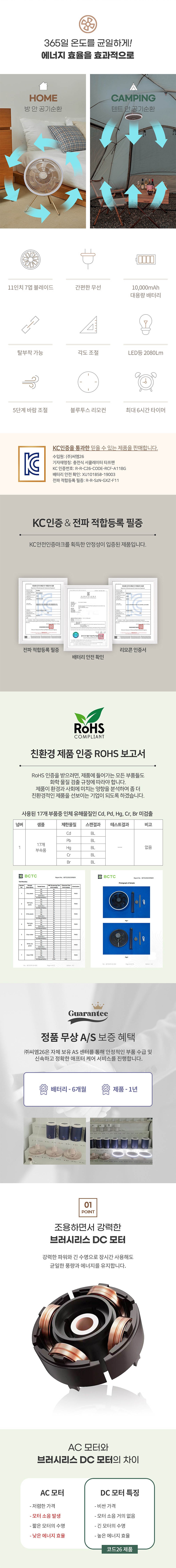 컬리 파트너스 BODY 이미지