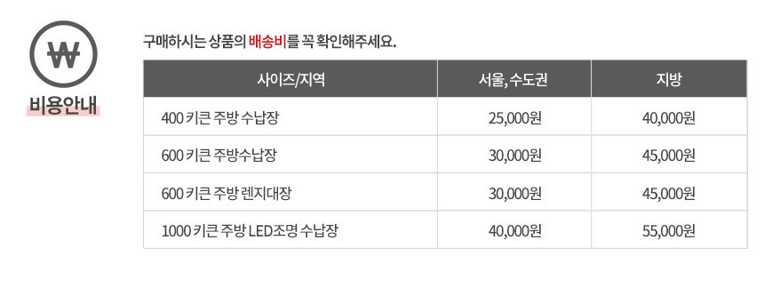 [삼익가구] 마일 키큰 주방 수납장/렌지대장 4종 (택1) 상세 이미지 7