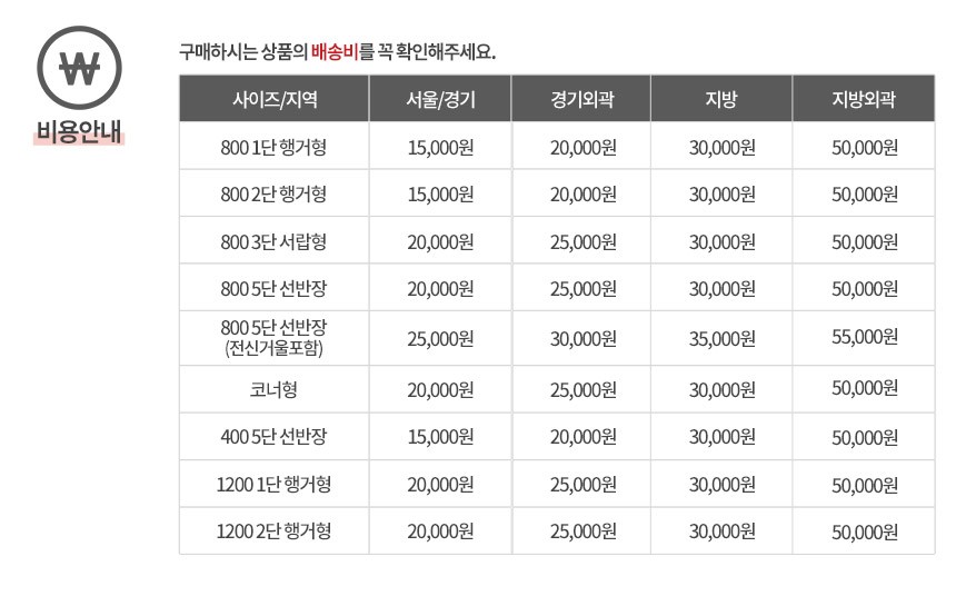 [삼익가구] 모더니크 시스템 옷장 드레스룸 400/800/1200/코너형 행거 8종(택1) 상세 이미지 8