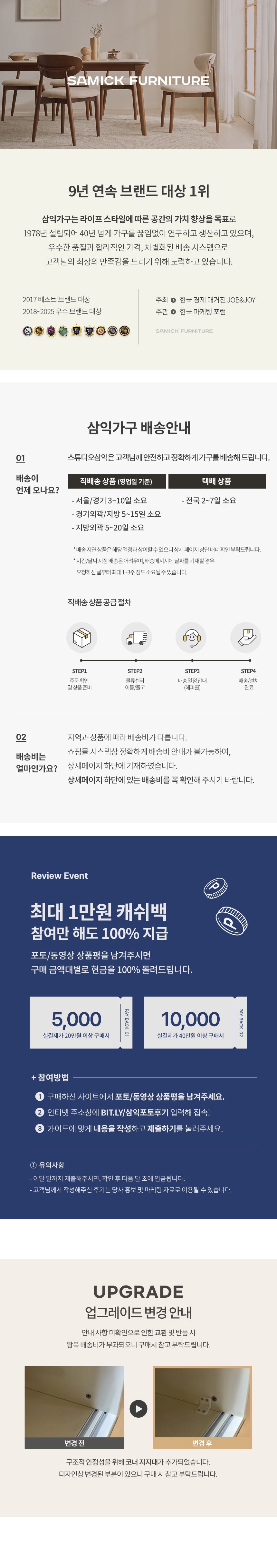 [삼익가구] 빅터 슬라이딩 빅수납 침대 프레임 8종 (택1) 상세 이미지 2