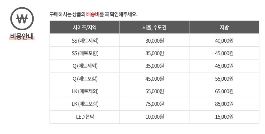 컬리 파트너스 BODY 이미지