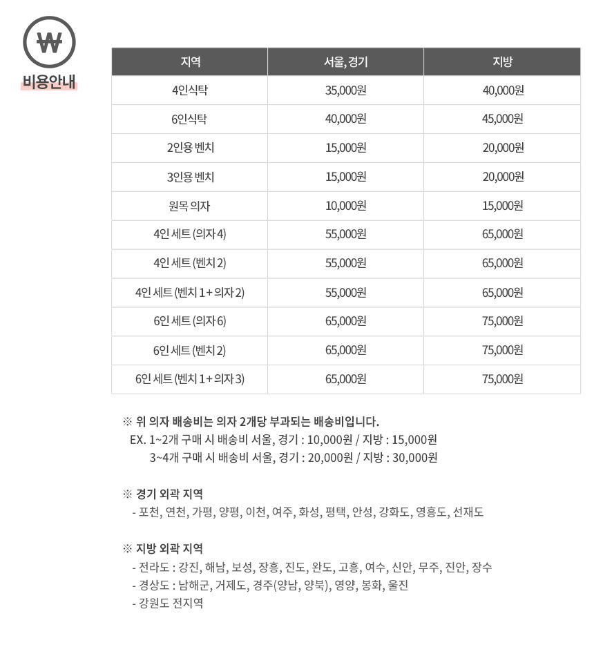 [삼익가구] 비안트 포세린 세라믹 1400/1800 단품 세트 모음전 38종 (택1) 상세 이미지 7