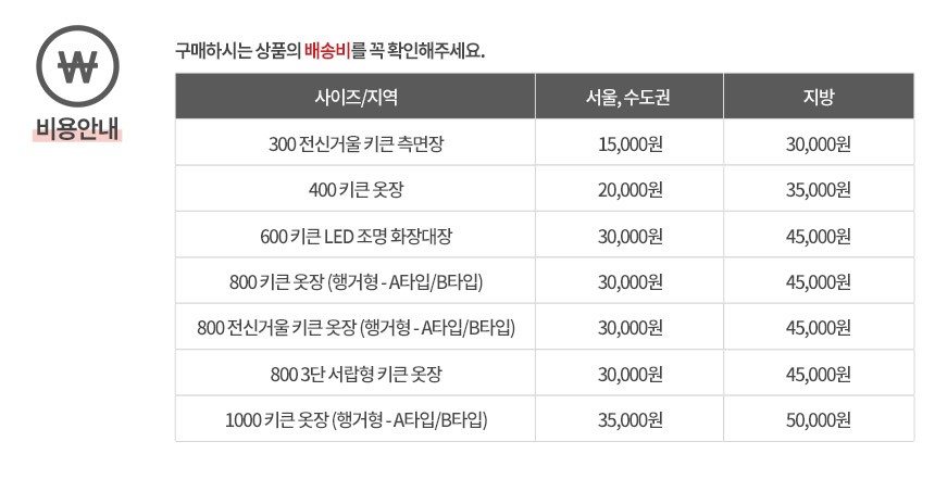 컬리 파트너스 BODY 이미지