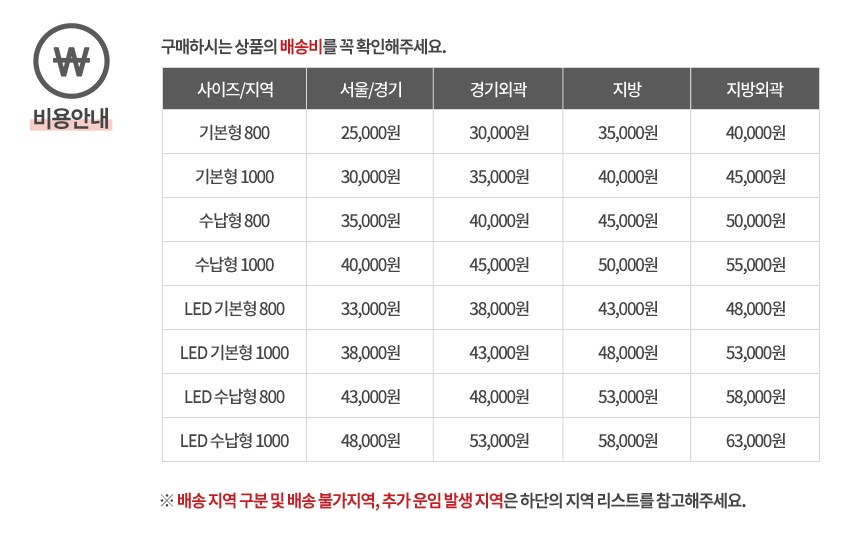 [삼익가구] 더퍼스트 수납형/기본형 LED 스터디 독서실 책상 16종 (택1) 상세 이미지 7